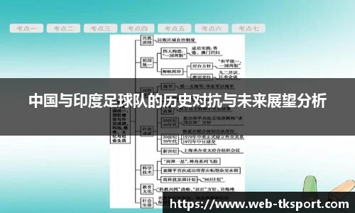 中国与印度足球队的历史对抗与未来展望分析