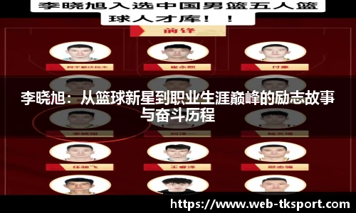 李晓旭：从篮球新星到职业生涯巅峰的励志故事与奋斗历程