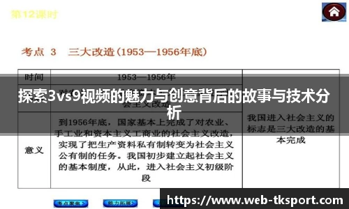 探索3vs9视频的魅力与创意背后的故事与技术分析