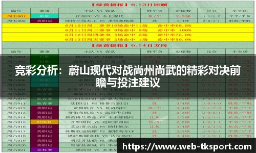竞彩分析：蔚山现代对战尚州尚武的精彩对决前瞻与投注建议