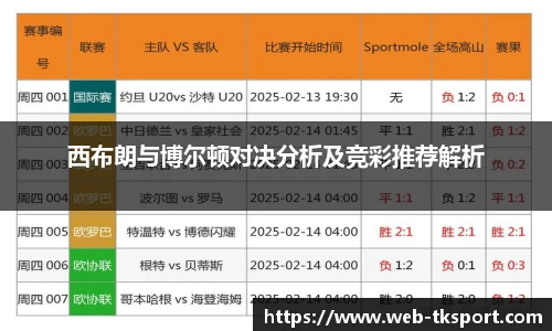 西布朗与博尔顿对决分析及竞彩推荐解析